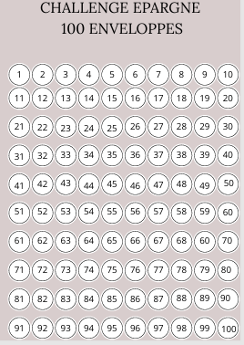 Challenge épargne de 5050€