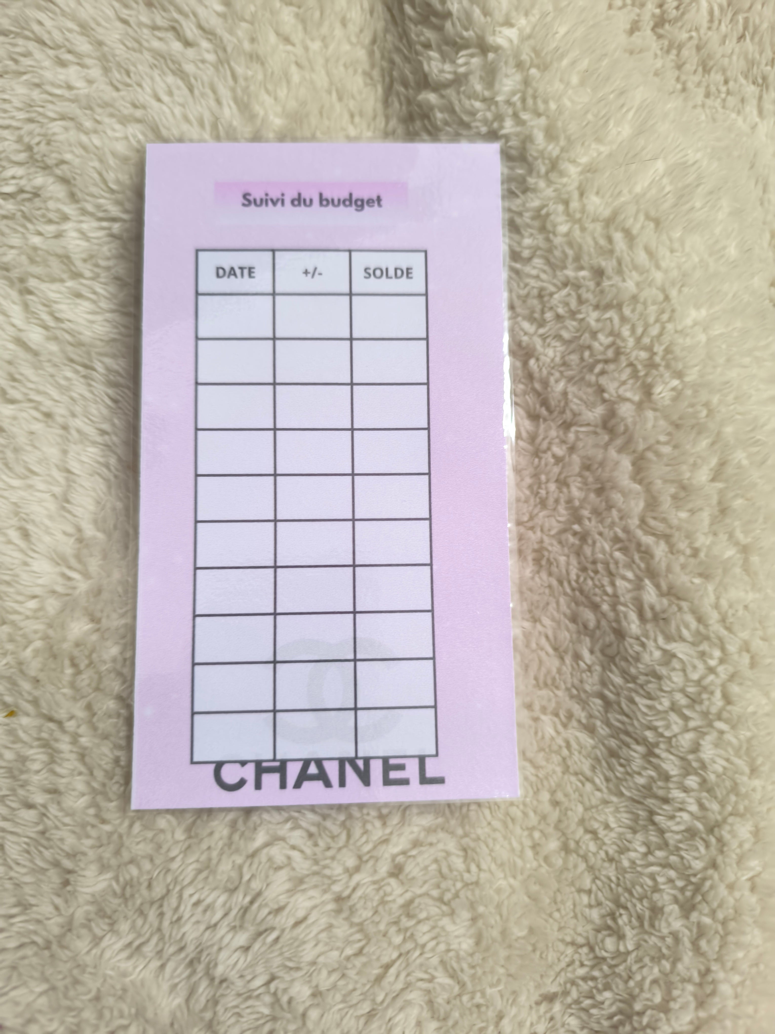 Fiches catégories enveloppes budget (chanel)