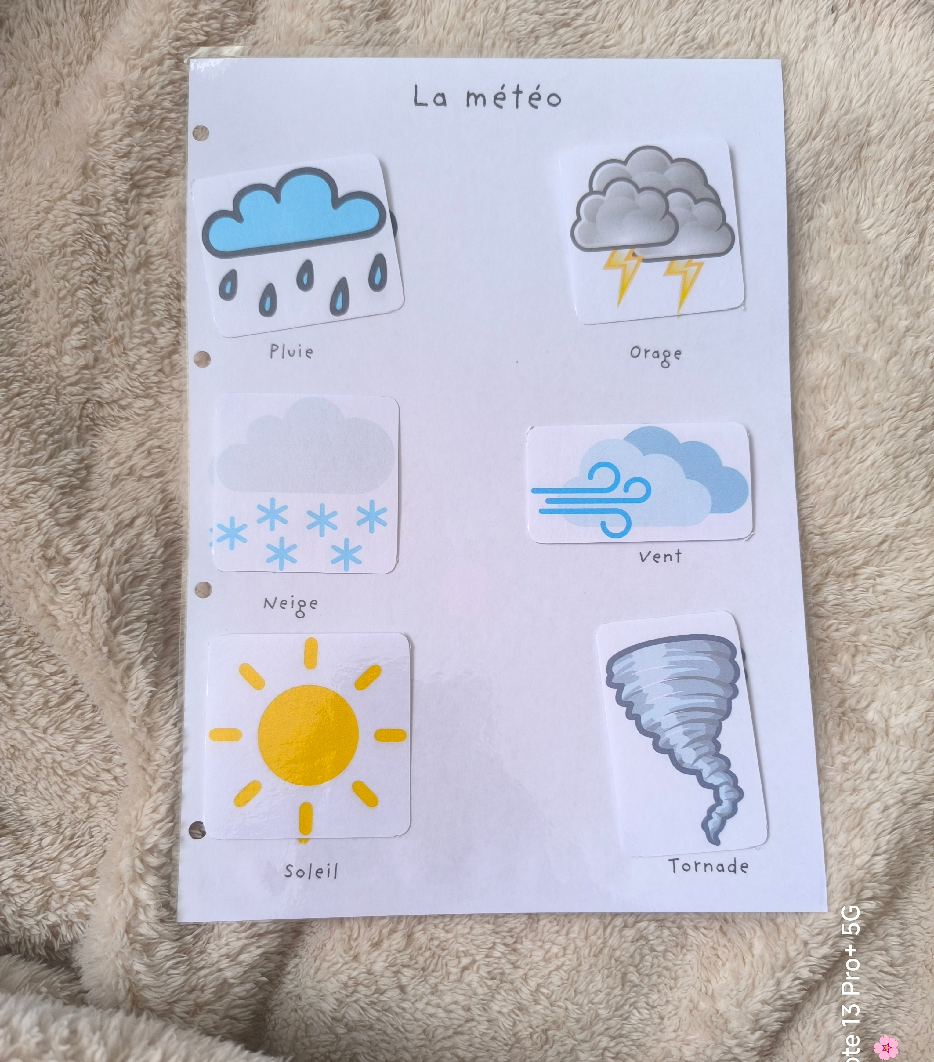 La météo