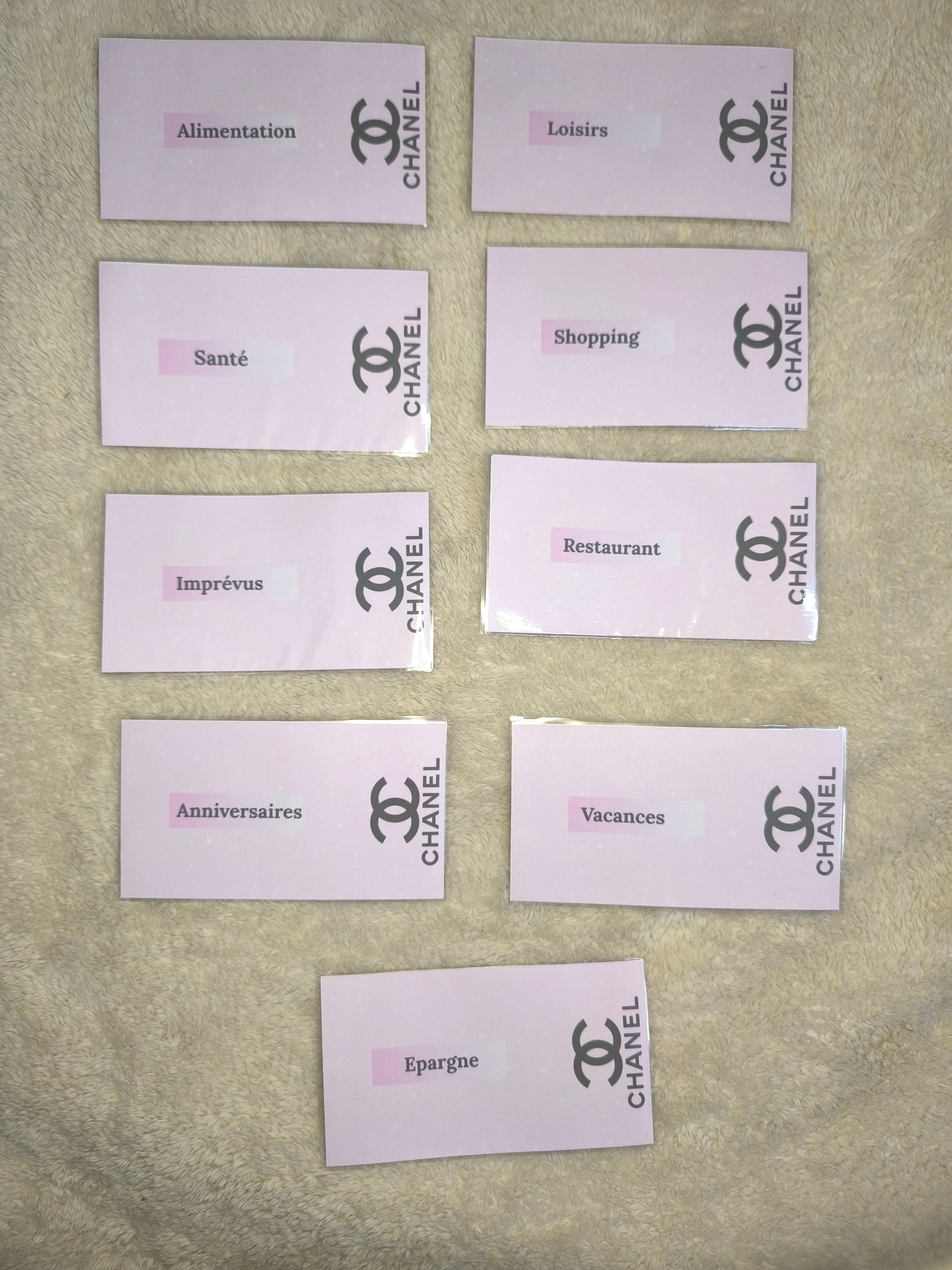 Fiches catégories enveloppes budget (chanel)